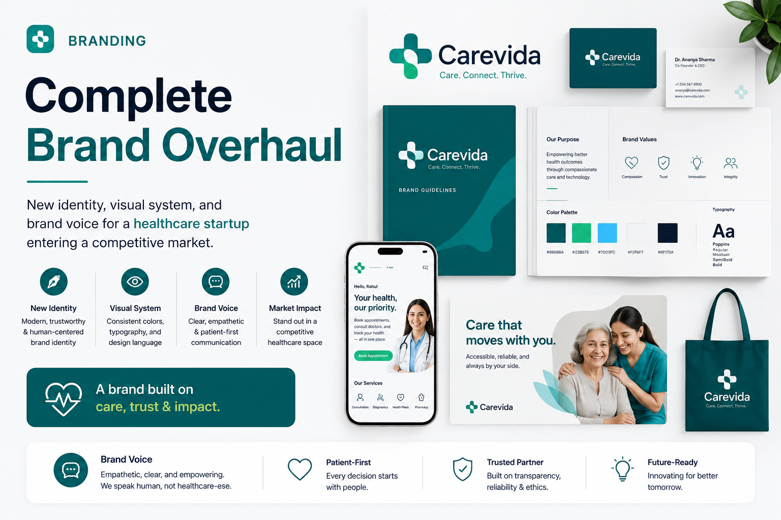 Complete Brand Overhaul
